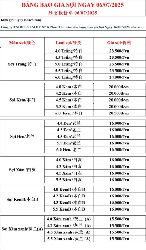 Bảng giá sợi dệt găng tay